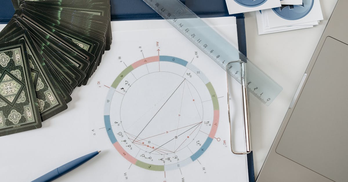 Как создать эффективные листы ревизий для BTS