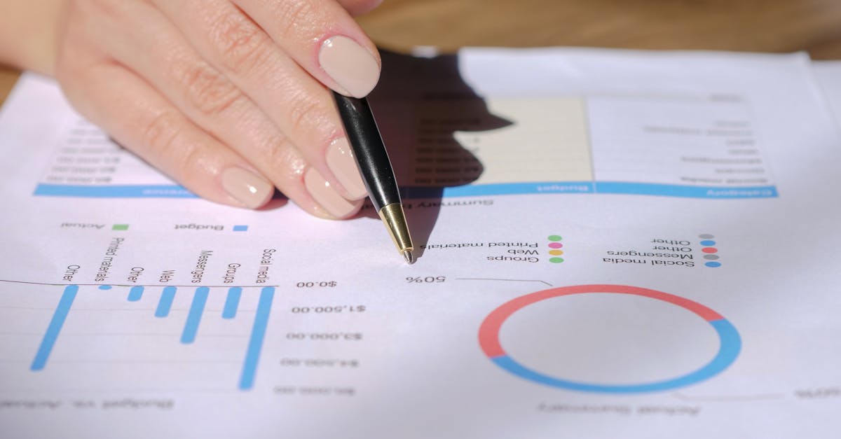 What are the key elements of a SmartBudget for a production?
